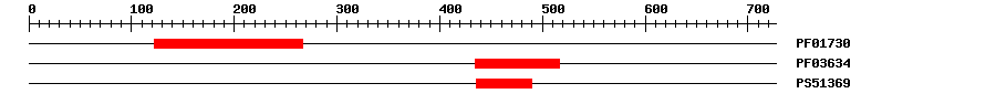 3D Structure