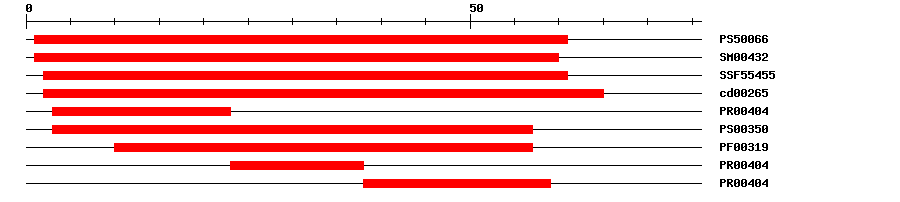 3D Structure