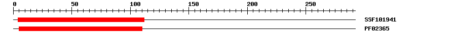 3D Structure