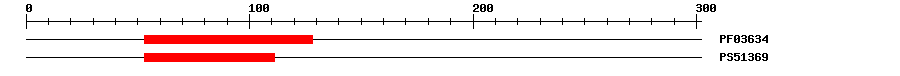3D Structure
