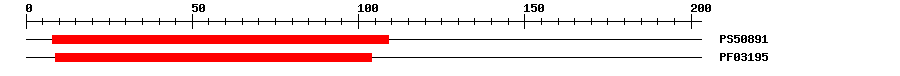 3D Structure