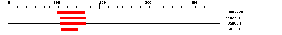 3D Structure