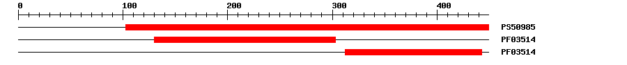 3D Structure