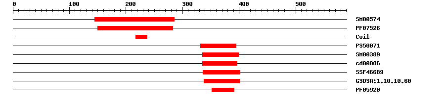 3D Structure