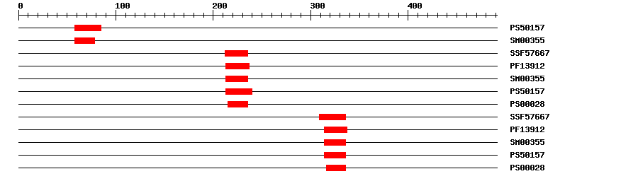 3D Structure