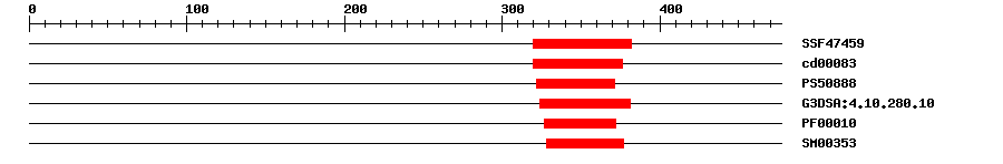 3D Structure