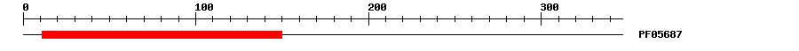 3D Structure