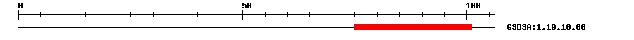3D Structure