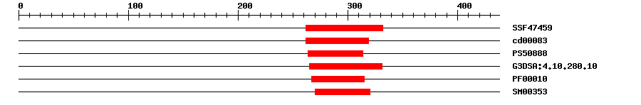 3D Structure