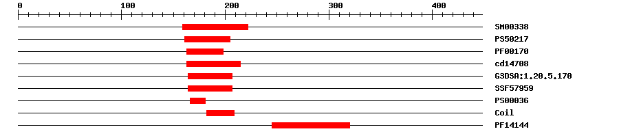 3D Structure