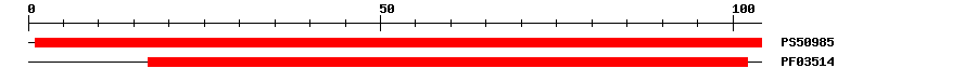 3D Structure
