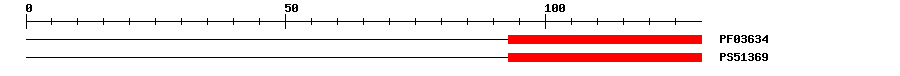 3D Structure