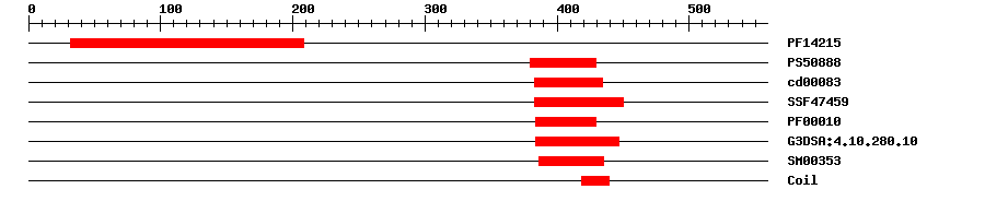 3D Structure