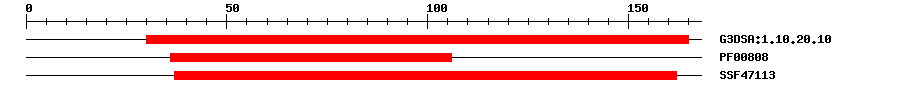 3D Structure