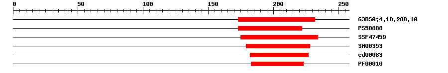 3D Structure