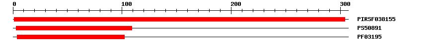 3D Structure