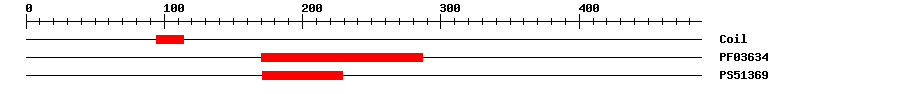 3D Structure