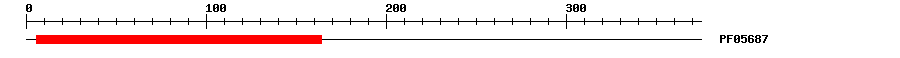 3D Structure