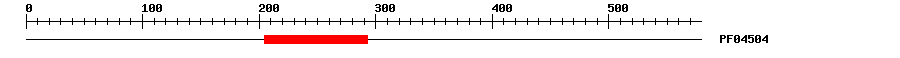 3D Structure