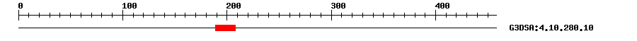3D Structure