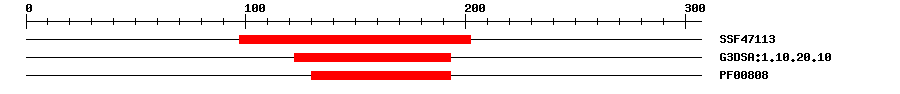 3D Structure