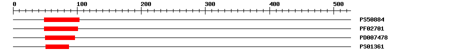 3D Structure