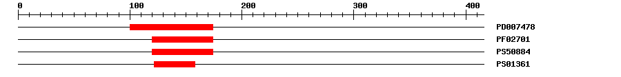 3D Structure