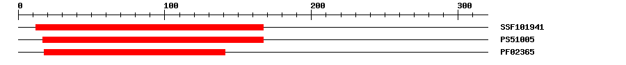 3D Structure