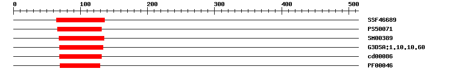 3D Structure
