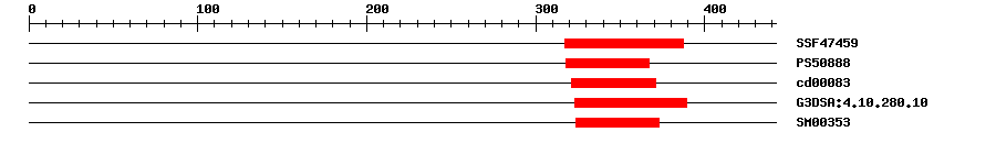 3D Structure