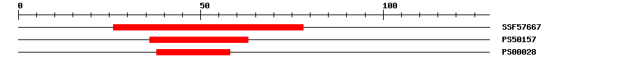 3D Structure