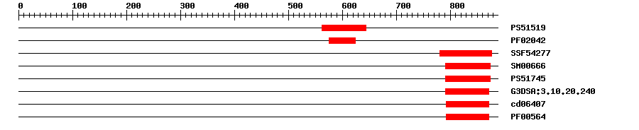 3D Structure