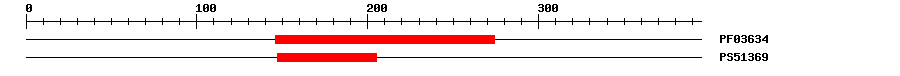 3D Structure