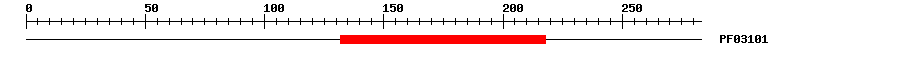 3D Structure