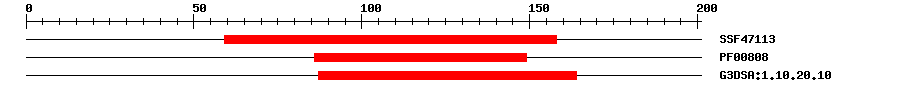 3D Structure