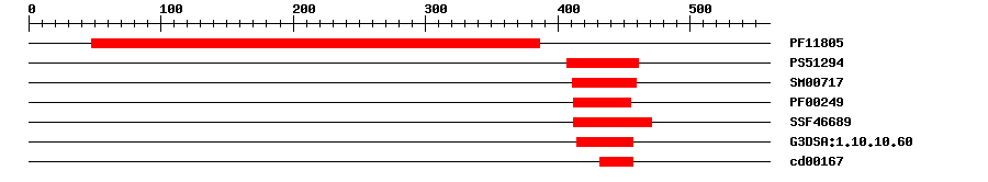 3D Structure