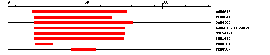 3D Structure