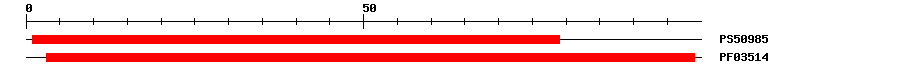 3D Structure