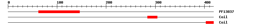 3D Structure