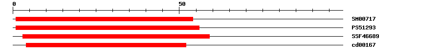 3D Structure