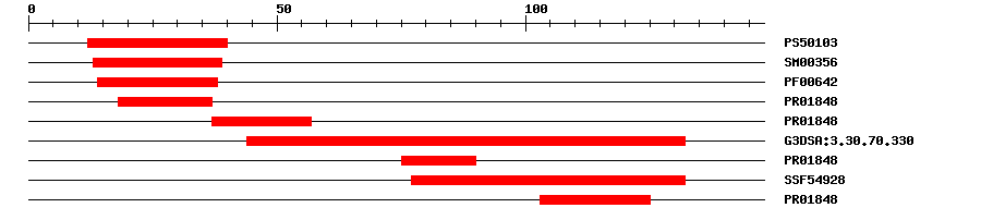 3D Structure