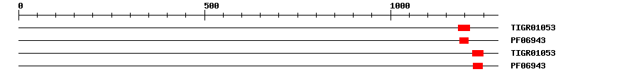 3D Structure