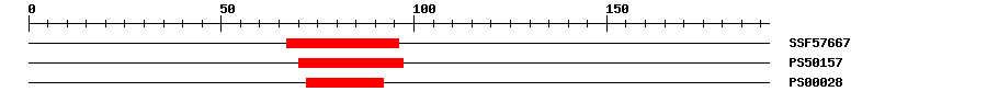 3D Structure