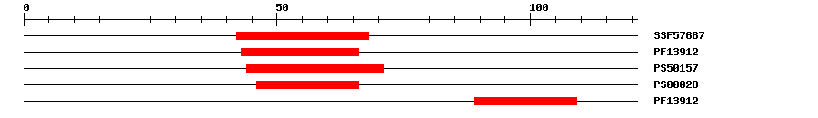 3D Structure