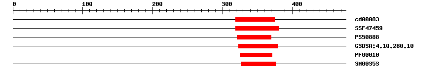 3D Structure