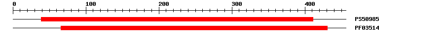 3D Structure