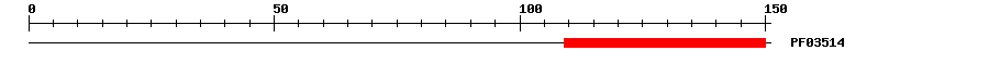 3D Structure