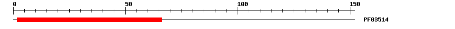 3D Structure