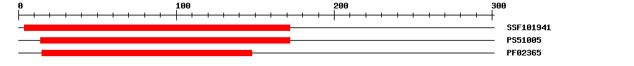 3D Structure