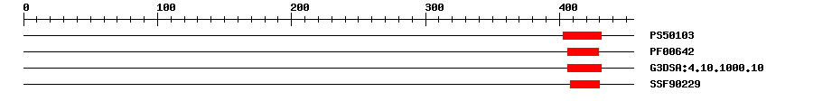 3D Structure